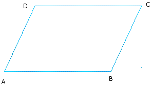 Proof of the Area of a Parallelogram Proof of the Area of a Parallelogram