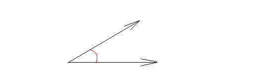 Acute-angle-image