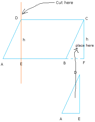 rectangle proofs