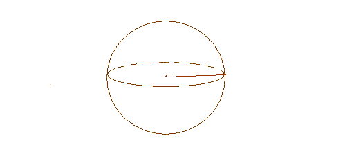 Sphere-image