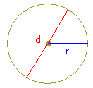 Circle-image