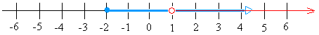 numberline-image