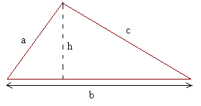 Common Geometry Formulas