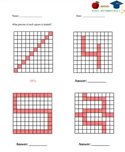 Meaning of percent