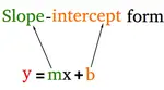 Slope-intercept form
