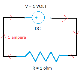 1 ampere circuit 1 ampere circuit
