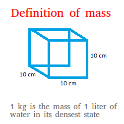 1 kilogram