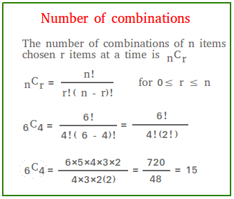Number of combinations formula