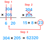 Multiply 3-digit numbers having a zero in the tens place