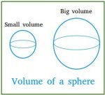 Volume of a sphere