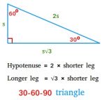 30-60-90 triangle