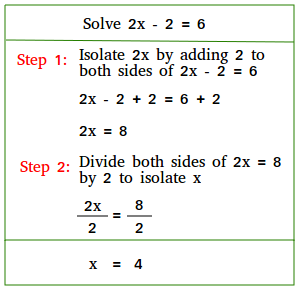 Solving two-step equations