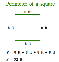 Perimeter of a square