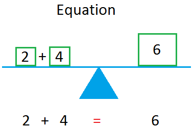 Equation1
