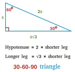 segitiga 30-60-90