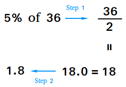 what is the percent of 4 5