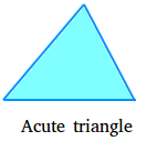 Acute triangle