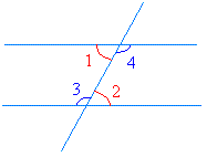 Angle Sum Theorem