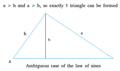 Ambiguous case of the law of sines when exactly 1 triangle can be formed