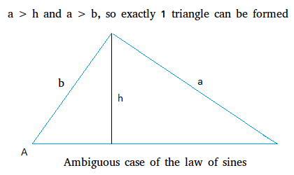 Ambiguous case of the law of sines when exactly 1 triangle can be formed Ambiguous case of the law of sines when exactly 1 triangle can be formed