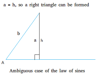 Ambiguous case of the law of sines when one right triangle can be formed