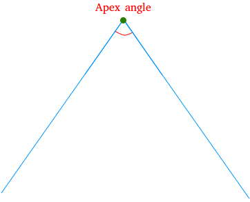 How To Draw A Isosceles Triangle 25 Constructing an Isosceles Triangle