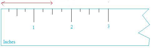 Broken-ruler-image