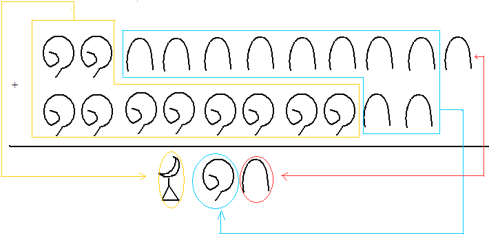 Ancient Egyptian Numerals Chart