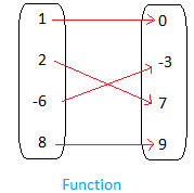 math calculator geometry