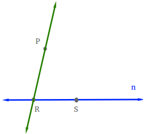 Constructing parallel lines