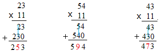 Multiplication by 11