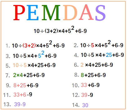 order of operations math problems with exponents