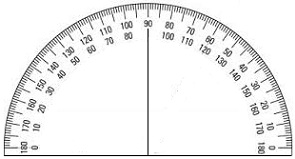 Protractor