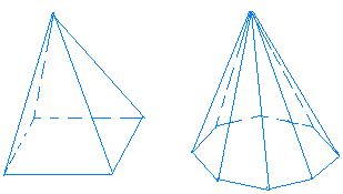 Pyramid to cone
