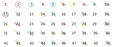 list of prime numbers up to 25