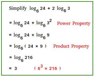 How To Simplify Logarithms