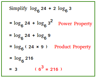 properties of logarithms