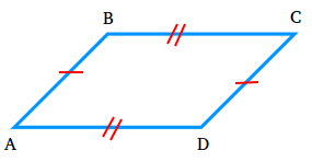 Parallelogram ABCD