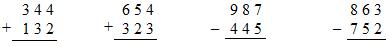Addition-subtraction-image