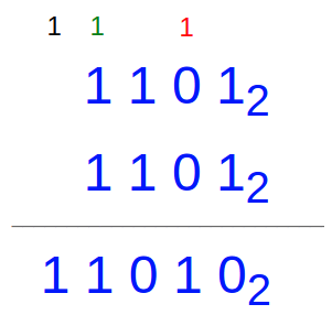 addition of numbers in base two numerals