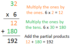 Algorithm for multiplication