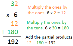 simple math algorithm example simple math algorithm example