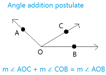 line point postulate definition geometry line point postulate definition geometry