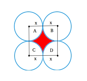 Area between four touching circles1 Area between four touching circles1
