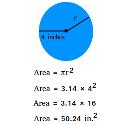 Find the area of a circle using the radius