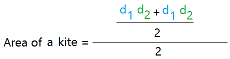 Area of a kite Area of a kite