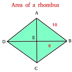 Area of a Rhombus