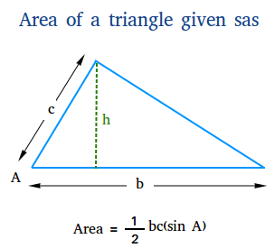 Area of a triangle using sas