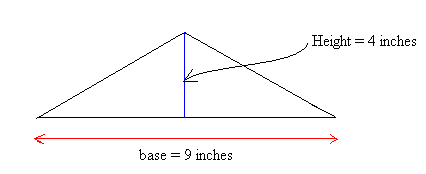 Base and height of a triangle