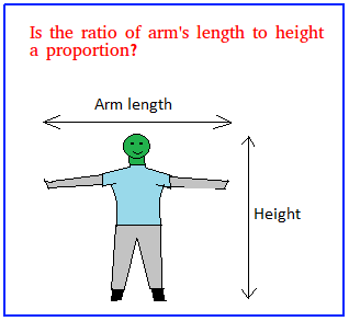 The ratio of arm's length to height The ratio of arm's length to height